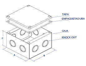 caja-electricacentro