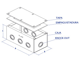 caja-electricaderecha