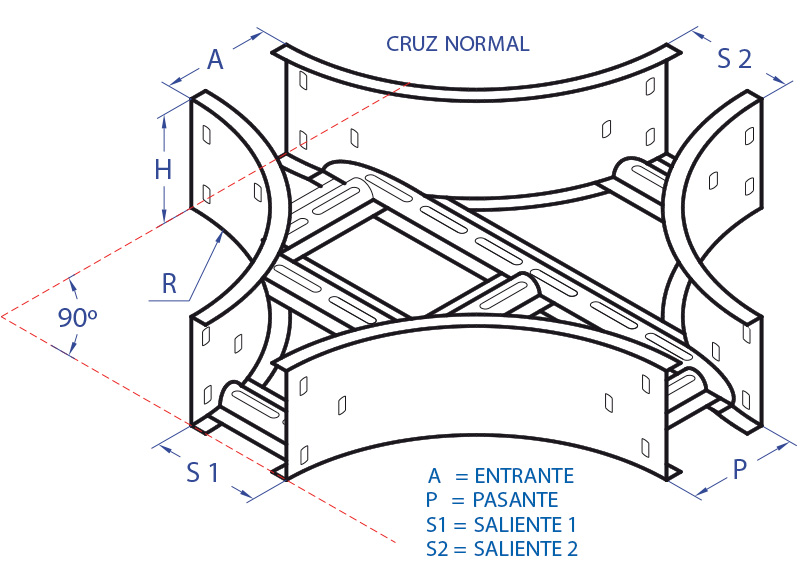 excalerilla-curva-cruz