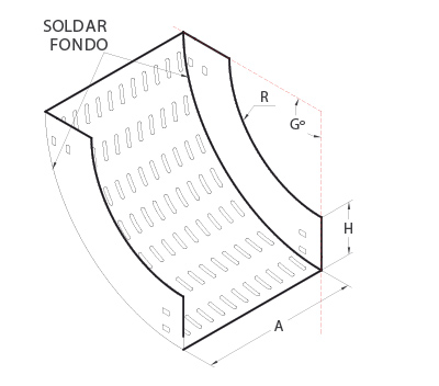 bandeja portacable diagrama